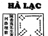 HÓA CÔNG BÁT TỰ HÀ LẠC