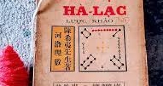 HÀ LẠC LÝ SỐ - BÁT TỰ HÀ LẠC - 64 QUẺ KINH DỊCH 易经 六十四 卦